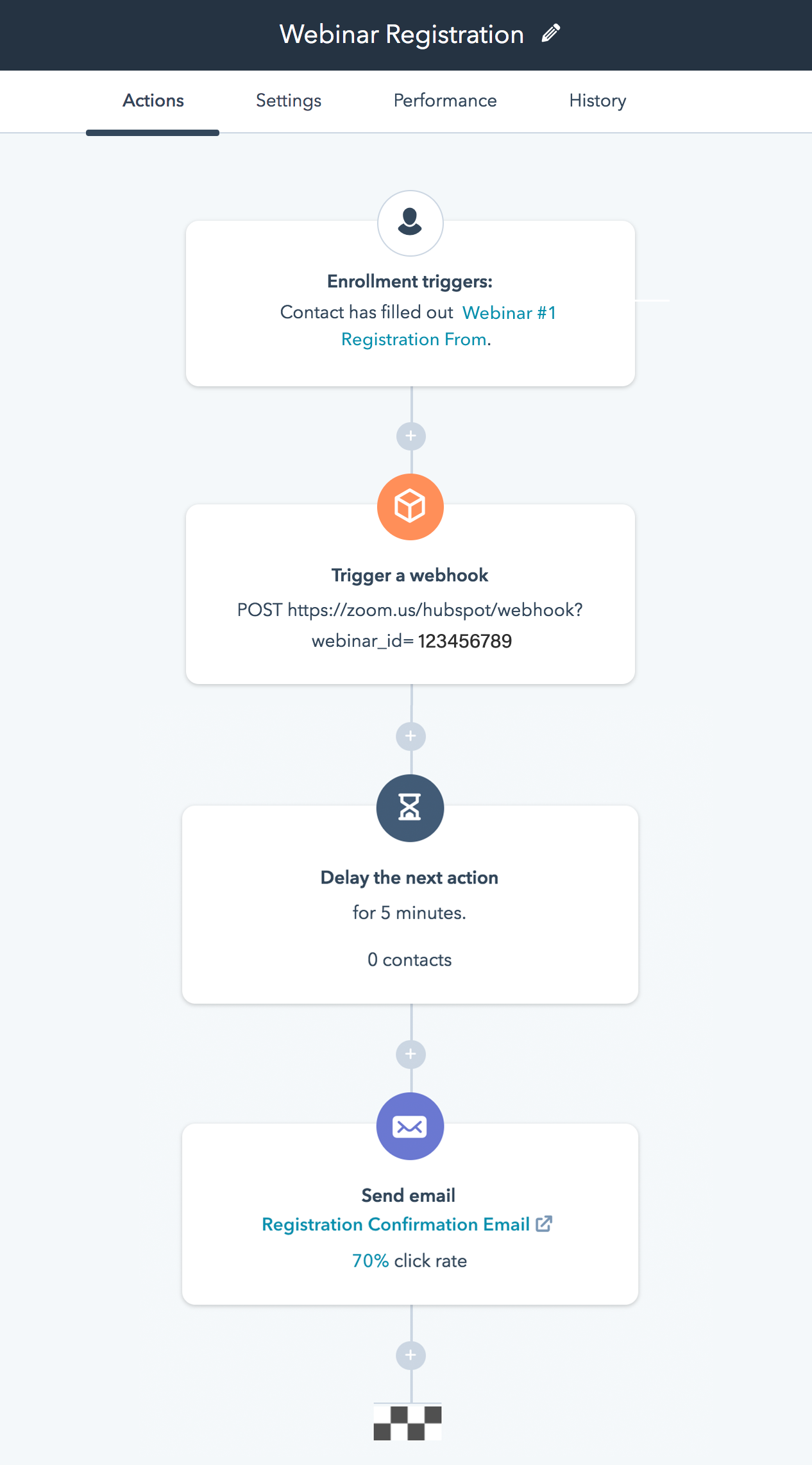 hubspot zoom webinar workflow